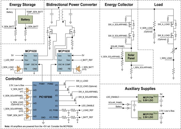Proposed circuit diagram Proposed Circuit Diagram